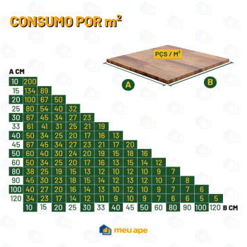 Kit 500 Nivelador Espaçador de Piso Porcelanato Slim Clips + 50 Cunhas Revestimentos Cerâmicos Black
