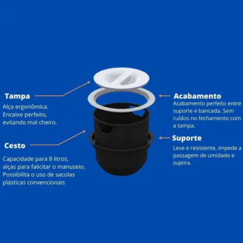 Lixeira De Embutir Redonda Resistente Metasul 8L